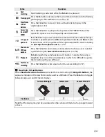 Preview for 251 page of Nikon D7000 User Manual