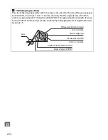 Preview for 294 page of Nikon D7000 User Manual