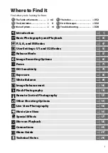 Preview for 3 page of Nikon D7100 User Manual