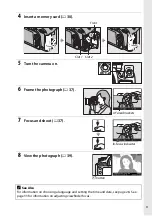 Preview for 7 page of Nikon D7100 User Manual