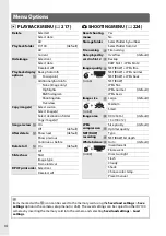 Preview for 8 page of Nikon D7100 User Manual