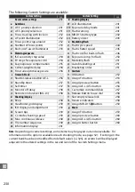 Preview for 258 page of Nikon D7100 User Manual