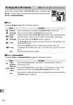 Preview for 284 page of Nikon D7100 User Manual