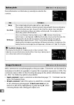 Preview for 294 page of Nikon D7100 User Manual