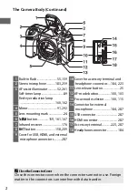 Preview for 28 page of Nikon D7500 User Manual