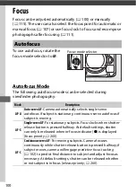 Preview for 126 page of Nikon D7500 User Manual