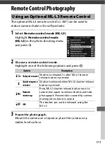 Preview for 201 page of Nikon D7500 User Manual