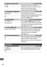 Preview for 288 page of Nikon D7500 User Manual