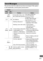 Preview for 335 page of Nikon D7500 User Manual