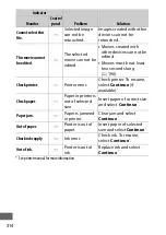 Preview for 340 page of Nikon D7500 User Manual