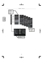 Preview for 32 page of Nikon DS-L4 Instructions Manual