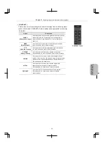 Preview for 79 page of Nikon DS-L4 Instructions Manual