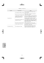 Preview for 182 page of Nikon DS-L4 Instructions Manual