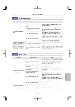 Preview for 183 page of Nikon DS-L4 Instructions Manual