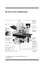 Preview for 12 page of Nikon Eclipse L200 Instructions Manual