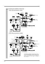 Preview for 48 page of Nikon eclipse lv150 Instruction Manual