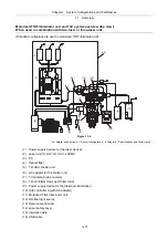 Preview for 23 page of Nikon Eclipse Ti Series Setup Manual