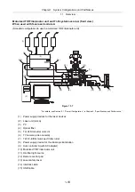 Preview for 24 page of Nikon Eclipse Ti Series Setup Manual