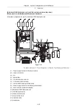 Preview for 25 page of Nikon Eclipse Ti Series Setup Manual