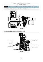 Preview for 36 page of Nikon Eclipse Ti Series Setup Manual