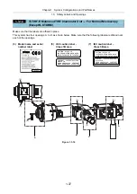 Preview for 51 page of Nikon Eclipse Ti Series Setup Manual