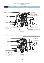 Preview for 59 page of Nikon Eclipse Ti Series Setup Manual