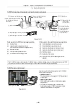 Preview for 60 page of Nikon Eclipse Ti Series Setup Manual