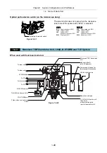 Preview for 63 page of Nikon Eclipse Ti Series Setup Manual