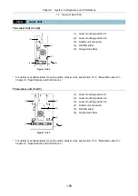 Preview for 72 page of Nikon Eclipse Ti Series Setup Manual