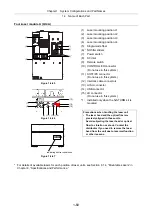 Preview for 74 page of Nikon Eclipse Ti Series Setup Manual