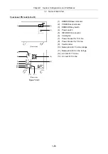 Preview for 75 page of Nikon Eclipse Ti Series Setup Manual