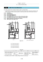 Preview for 170 page of Nikon Eclipse Ti Series Setup Manual