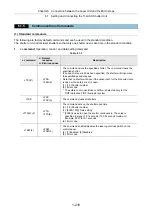 Preview for 233 page of Nikon Eclipse Ti Series Setup Manual