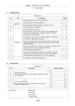 Preview for 244 page of Nikon Eclipse Ti Series Setup Manual