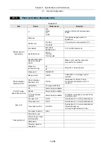 Preview for 248 page of Nikon Eclipse Ti Series Setup Manual