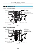 Preview for 272 page of Nikon Eclipse Ti Series Setup Manual