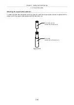 Preview for 299 page of Nikon Eclipse Ti Series Setup Manual