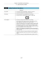 Preview for 329 page of Nikon Eclipse Ti Series Setup Manual