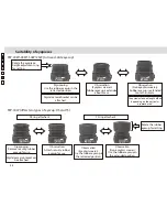 Preview for 36 page of Nikon EDG 65 Instruction Manual