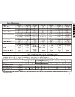 Preview for 51 page of Nikon EDG 65 Instruction Manual