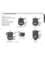 Preview for 73 page of Nikon EDG 65 Instruction Manual