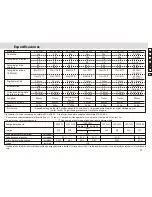 Preview for 91 page of Nikon EDG 65 Instruction Manual