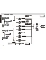 Preview for 98 page of Nikon EDG 65 Instruction Manual