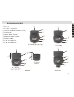 Preview for 113 page of Nikon EDG 65 Instruction Manual