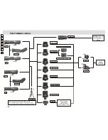 Preview for 138 page of Nikon EDG 65 Instruction Manual