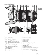 Preview for 13 page of Nikon f/3.5-5.6G ED VR Manual