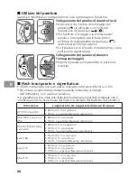 Preview for 88 page of Nikon f/3.5-5.6G ED VR Manual