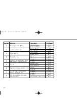 Preview for 92 page of Nikon F5 - F 5 SLR Camera Instruction Manual