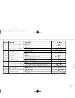 Preview for 93 page of Nikon F5 - F 5 SLR Camera Instruction Manual