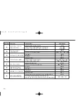 Preview for 94 page of Nikon F5 - F 5 SLR Camera Instruction Manual